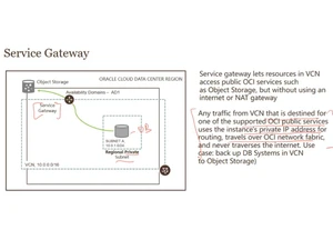 Oracle Service Gateway Service gateway