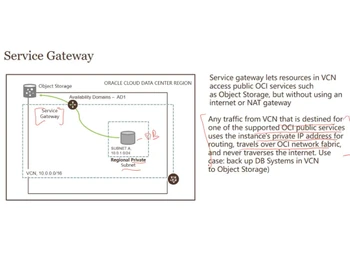 Oracle Service Gateway Service gateway
