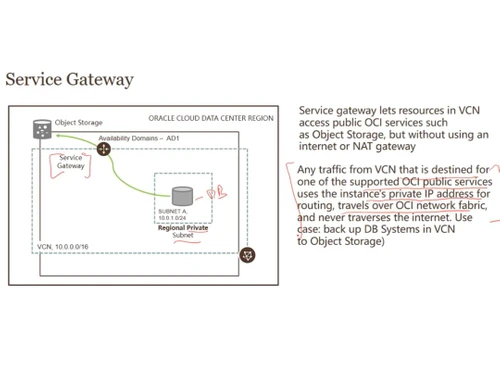 Oracle Service Gateway Service gateway
