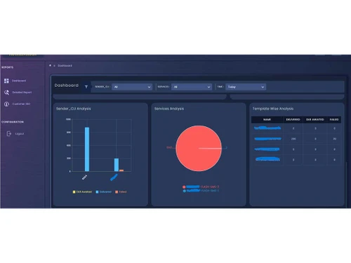 authentrica analysis