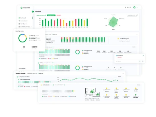 Hexometer Monitoring