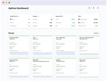 Uptime Dashboard