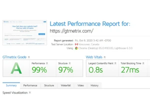 GTmetrix Reporting