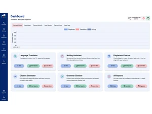 Multilings Dashboard