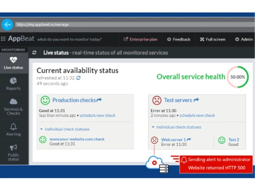 AppBeat Website Monitoring