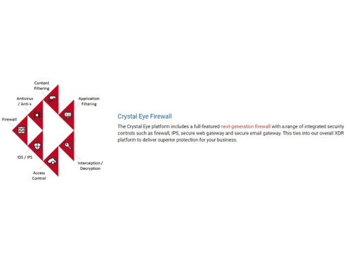 Crystal Eye XDR Firewall