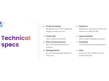 Scaleway VPC Specification