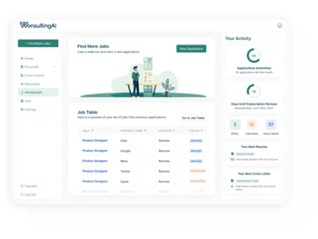 WonsultingAl Dashboard