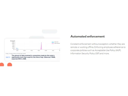 Next DLP Enforcement