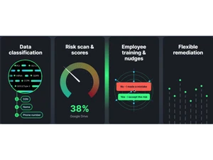 Polymer DLP Classification