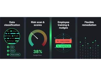 Polymer DLP Classification