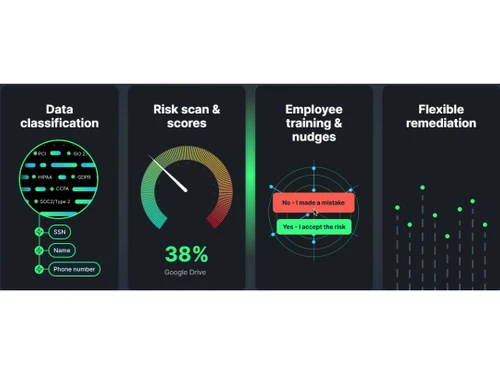 Polymer DLP Classification