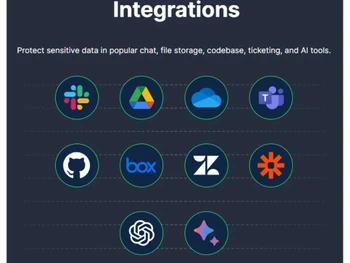 Polymer DLP Integrations