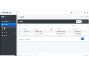 ysuite moneypro contacts