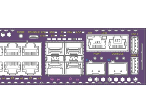 Extreme Networks 5520 Series Lan