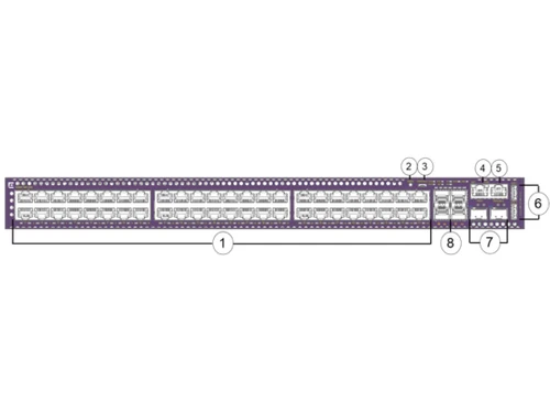 Extreme Networks 5520 Series Switches