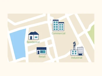 binary stream property management-commercial