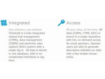 Clindex EDC Integrated