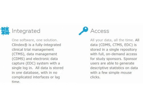 Clindex EDC Integrated