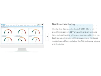 Cloudbyz EDC Risk based monitoring
