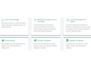 eCaseLink EDC Cost advantage