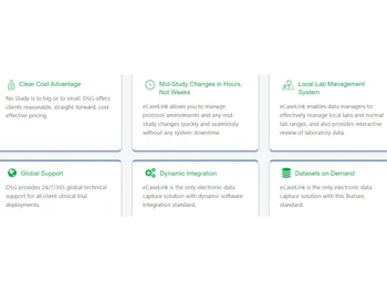eCaseLink EDC Cost advantage