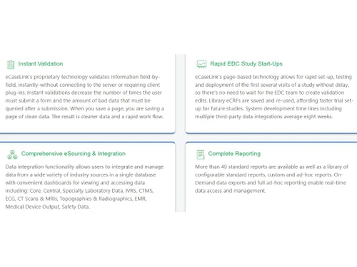 eCaseLink EDC Instant validation