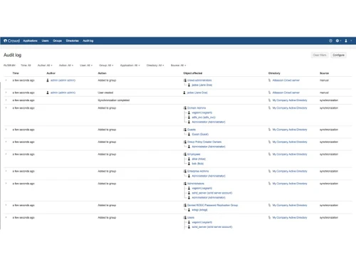 Atlassian Crowd Audit Log