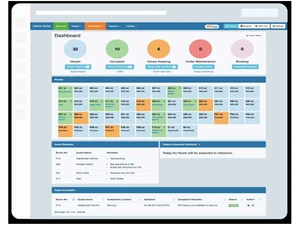 inspire hotel pms dashboard