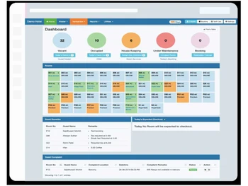 inspire hotel pms dashboard