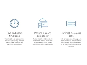 Imprivata SSO Risk Based