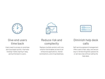Imprivata SSO Risk Based