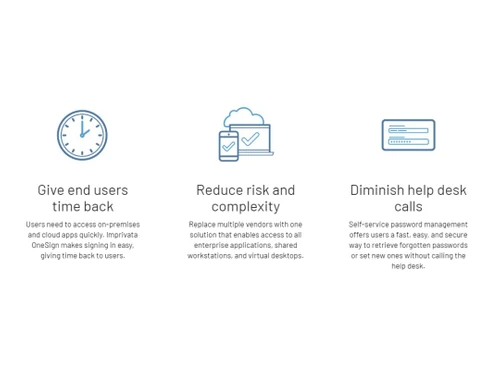 Imprivata SSO Risk Based