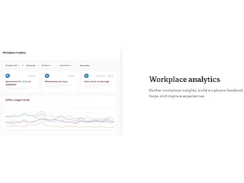 Robin workforce Analytics