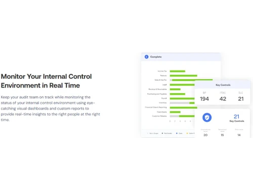 AuditBoard Real time control