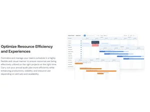 AuditBoard Resource efficiency