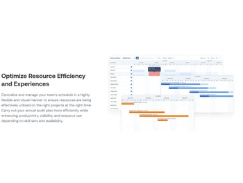 AuditBoard Resource efficiency