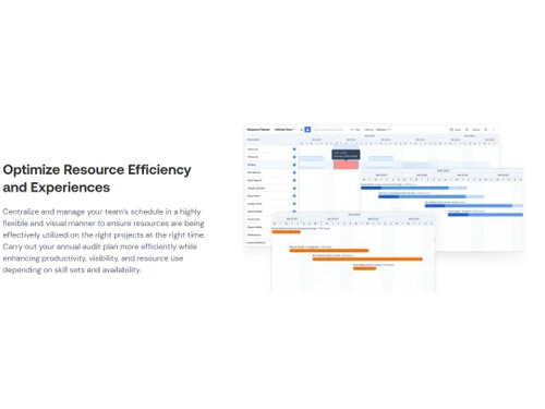 AuditBoard Resource efficiency
