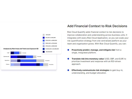 LogicGate Risk Cloud Financial context