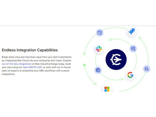 LogicGate Risk Cloud Integration