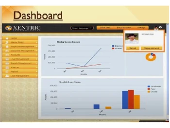 xentric gold loan software-dashboard