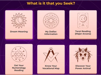 AstroGuide AI Zodiac