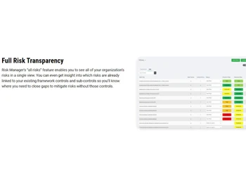 Apptega Risk transparency