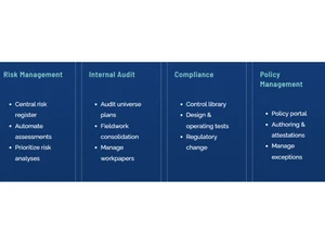 Onspring GRC Risk management