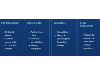 Onspring GRC Risk management