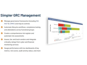 Onspring GRC Simple management