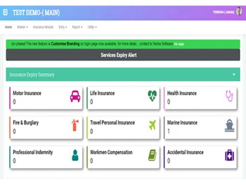 yesha rto licence register