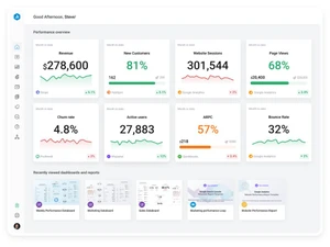 Databox Reports