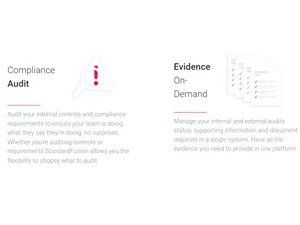 StandardFusion Compliance audit