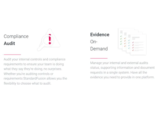 StandardFusion Compliance audit
